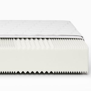 Materac Nova 160×200 – 7 stref komfortu, pianka T30, średnia 341906 Materac Nova 160×200 – 7 stref komfortu, pianka T30, średnia 341906