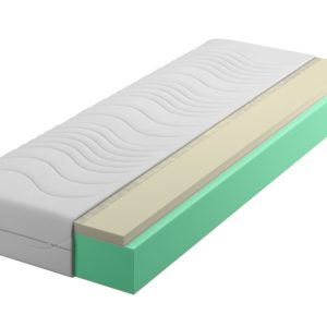 Materac piankowy 100×190 cm Pianka HR44 + Pianka VISCO 25cm H2 Średni 956065 Materac piankowy 100×190 cm Pianka HR44 + Pianka VISCO 25cm H2 Średni 956065