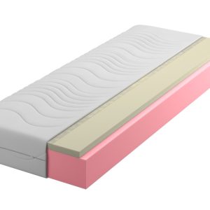 Materac piankowy 100×200 cm Pianka HR35 + Visco 16cm H1/H2 Miękki 954726 Materac piankowy 100×200 cm Pianka HR35 + Visco 16cm H1/H2 Miękki 954726
