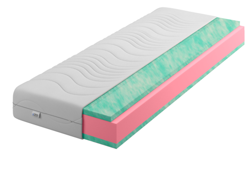 Materac piankowy 160x190 20cm Castor Comfort HR Dwustronne H2/H3 661810