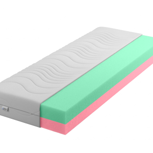Materac piankowy 160×190 cm DUO Pianka HR30 + HR35 20cm H1/H2 Miękki 986209 Materac piankowy 160×190 cm DUO Pianka HR30 + HR35 20cm H1/H2 Miękki 986209