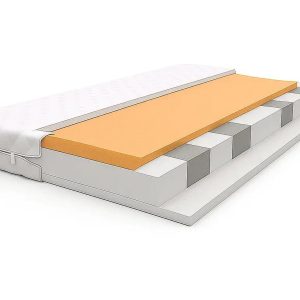 Materac piankowy 4kids HR 90×200 186133 Materac piankowy 4kids HR 90×200 186133