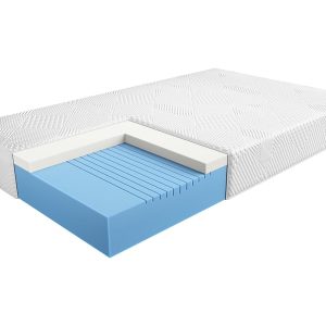 Materac piankowy Blue Flex 90×200 H4 1070309 Materac piankowy Blue Flex 90×200 H4 1070309