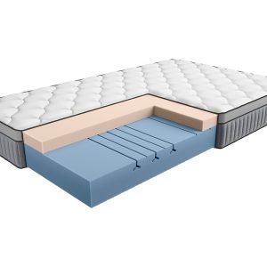 Materac piankowy Visco Pure 180×200 H3 1048871 Materac piankowy Visco Pure 180×200 H3 1048871