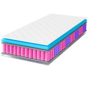 Materac sprężynowy 90×200 BORYS KIDS antyalergiczny dla dzieci, 14 cm, H3 511675 Materac sprężynowy 90×200 BORYS KIDS antyalergiczny dla dzieci, 14 cm, H3 511675