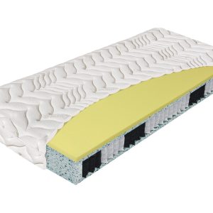 Materac sprężynowy 90×200 Pocket Visco 400901 Materac sprężynowy 90×200 Pocket Visco 400901