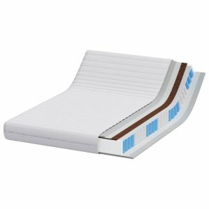Materac Sprężynowy Do Sypialni Pokoju Biały 140 x 190 cm 855735 Materac Sprężynowy Do Sypialni Pokoju Biały 140 x 190 cm 855735