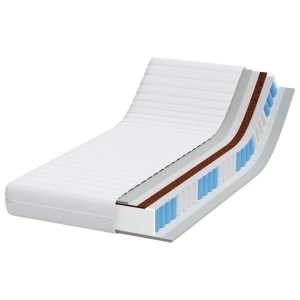 Materac Sprężynowy Do Sypialni Pokoju Biały 90 x 190 cm 855695 Materac Sprężynowy Do Sypialni Pokoju Biały 90 x 190 cm 855695
