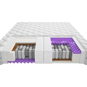Materac sprężynowy Duo Smart 160×200 H3/H4 1052044