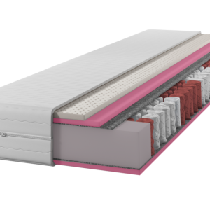 Materac sprężynowy GOLD HR + Lateks 90×200 23cm 7-stref H1/H2 641560 Materac sprężynowy GOLD HR + Lateks 90×200 23cm 7-stref H1/H2 641560