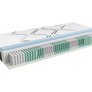 Materac sprężynowy multipocket Calmus 90×200 H3 155294 Materac sprężynowy multipocket Calmus 90×200 H3 155294