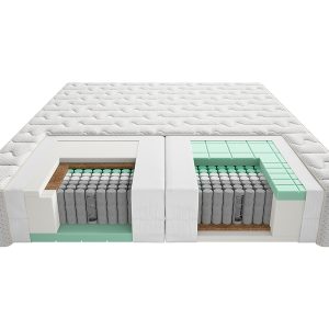 Materac sprężynowy multipocket Duo Lux 160×200 H2/H3 1052046 Materac sprężynowy multipocket Duo Lux 160×200 H2/H3 1052046
