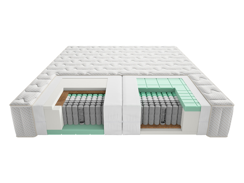 Materac sprężynowy multipocket Duo Lux 180x200 H2/H3 1052855