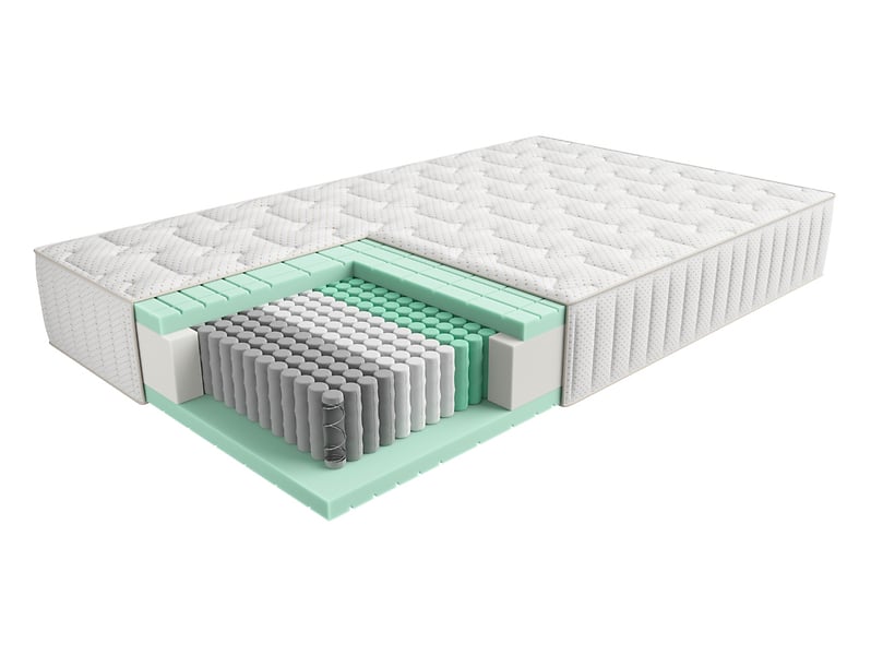 Materac sprężynowy multipocket Luxo 140x200 H3 1034414
