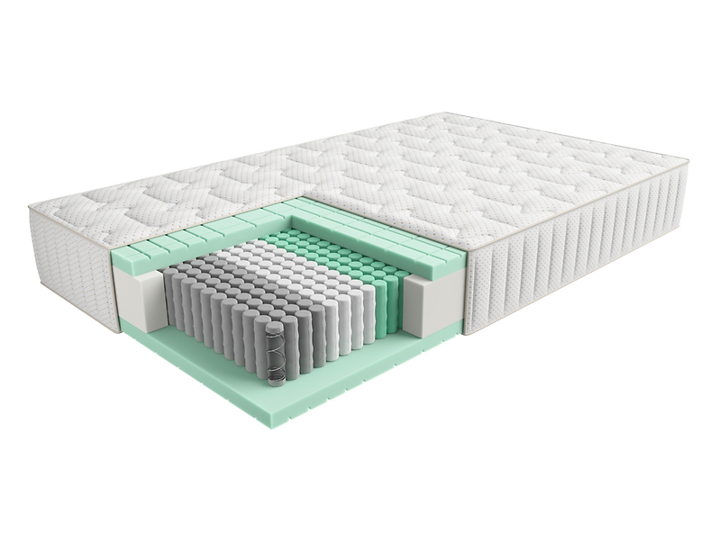 Materac sprężynowy multipocket Luxo 180x200 H3 1034416