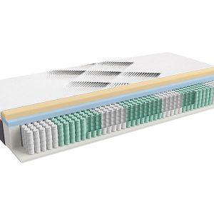 Materac sprężynowy multipocket memory Torkus 160x200cm H3 155290 Materac sprężynowy multipocket memory Torkus 160x200cm H3 155290