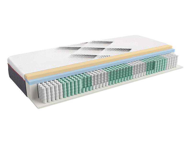 Materac sprężynowy multipocket memory Torkus 160x200cm H3 155290