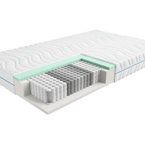 Materac sprężynowy multipocket Merida 160×200 H3 23842 Materac sprężynowy multipocket Merida 160×200 H3 23842