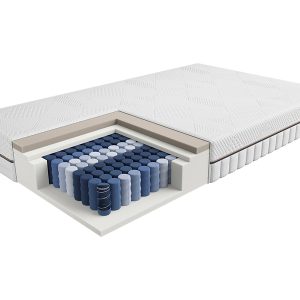 Materac sprężynowy Nexus 160×200 H3 1070302 Materac sprężynowy Nexus 160×200 H3 1070302