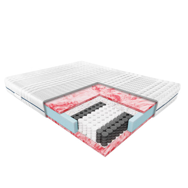 Materac Tauris Janpol 90x200 cm Smart 70727