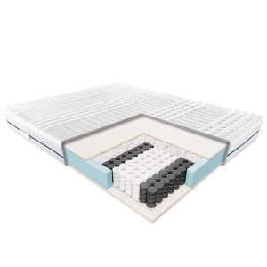 Materac Wenus Janpol 140×200 cm Smart 70654