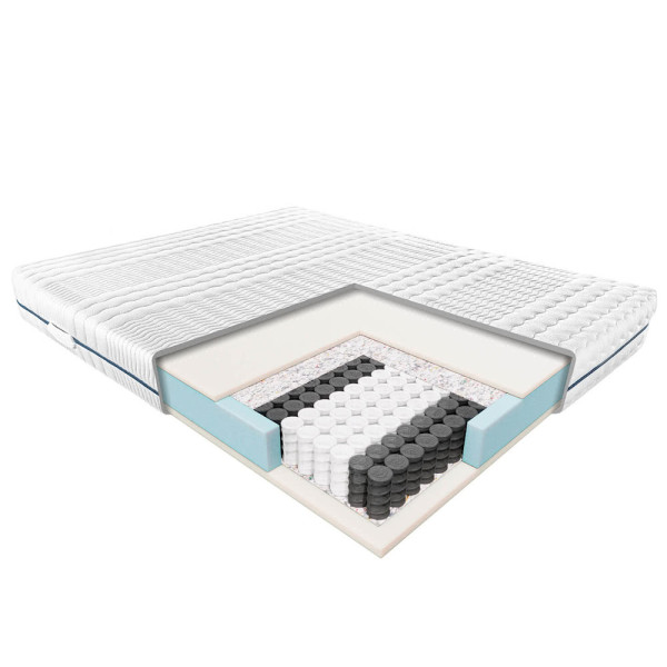 Materac Wenus Janpol 80x200 cm Smart 70677